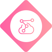 精準(zhǔn)觸發(fā)，瞬間收錄